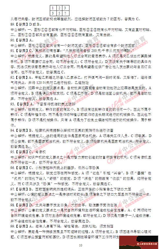 陜西公務(wù)員考試行測(cè) 